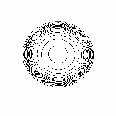 Density