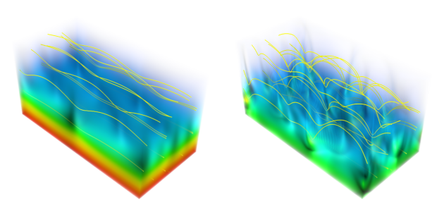 Magnetic buoyancy instability