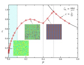 energy injection rate vs. drag